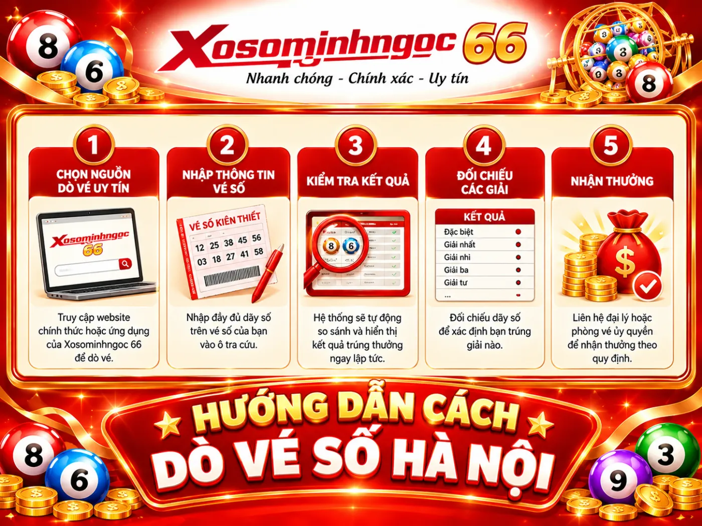 xs hà nội hôm nay