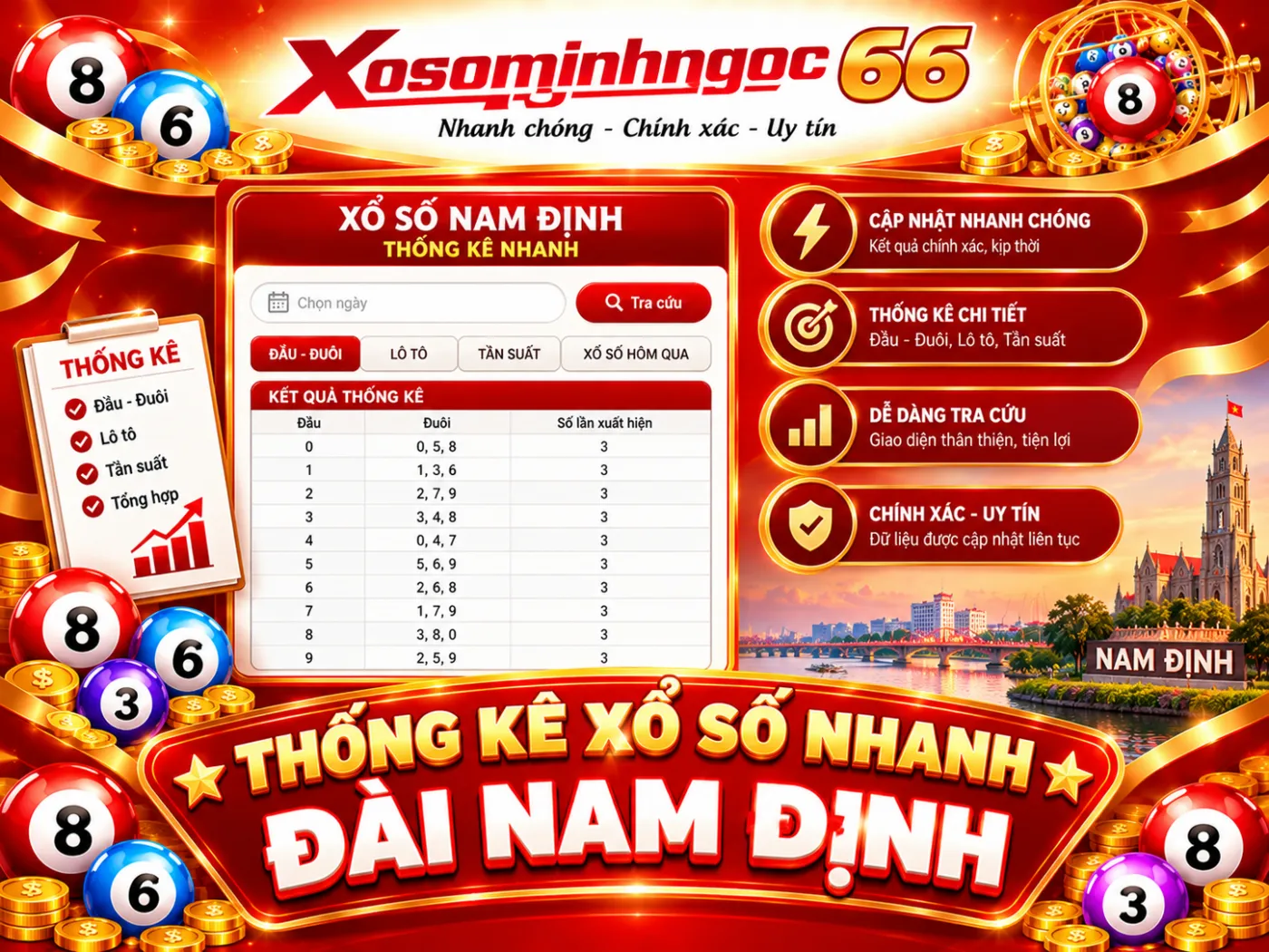 kqxs nam định