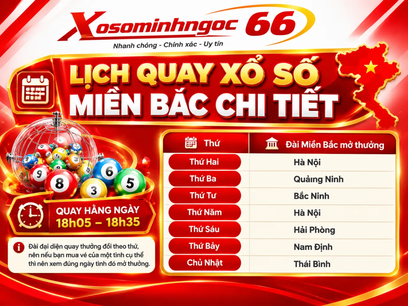 xổ số minh ngọc 66